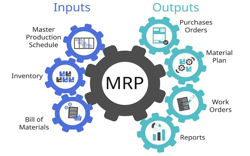 نرم افزار تولید (MRP)