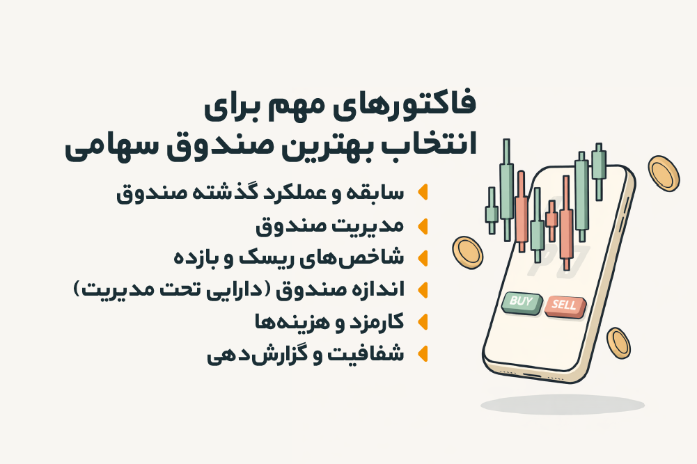 فاکتورهای مهم برای انتخاب بهترین صندوق سهامی