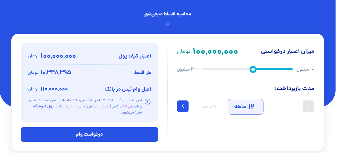 پلتفرم دیجیشهر