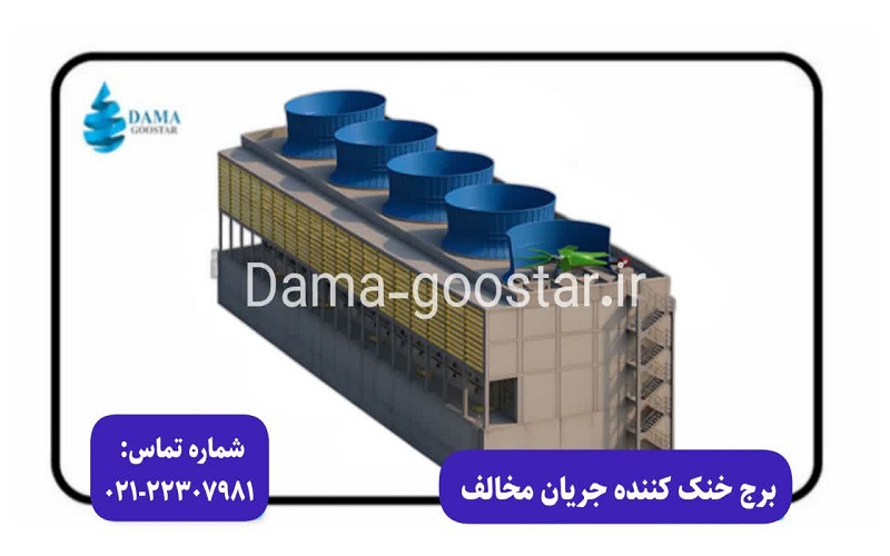 نمایی از برج خنک کننده جریان مخالف