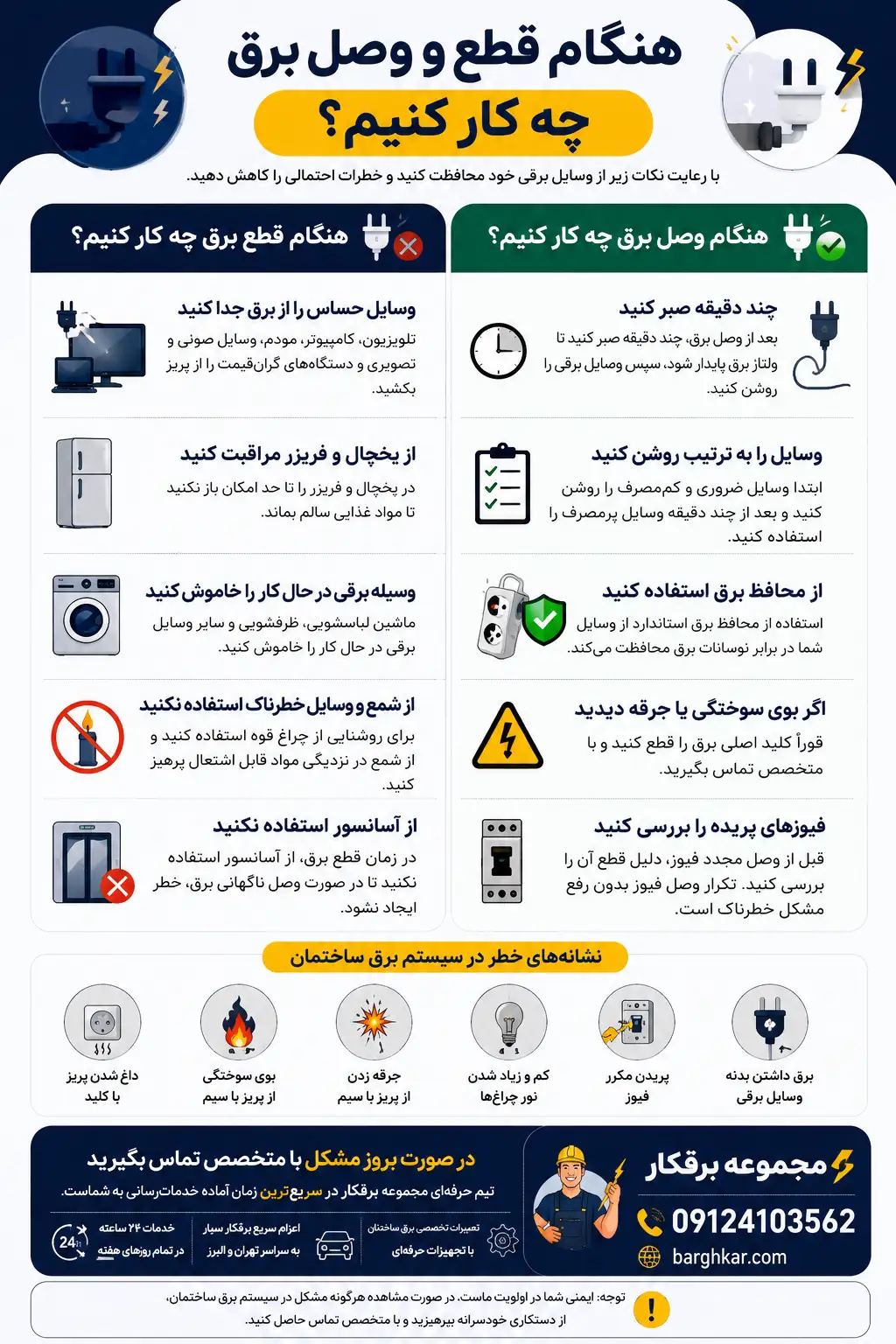 هنگام قطعی برق چکار کنیم