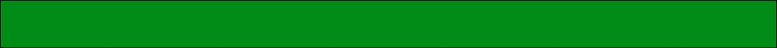 کارگزاری آگاه