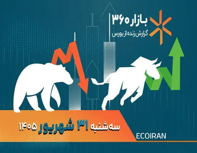 شهرخبر - بازده تضمینی عسک ۲؛ ۷ درصدی، فریبنده یا واقعی؟